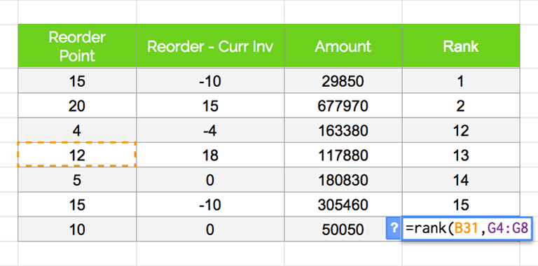 Excel模板 - 排名